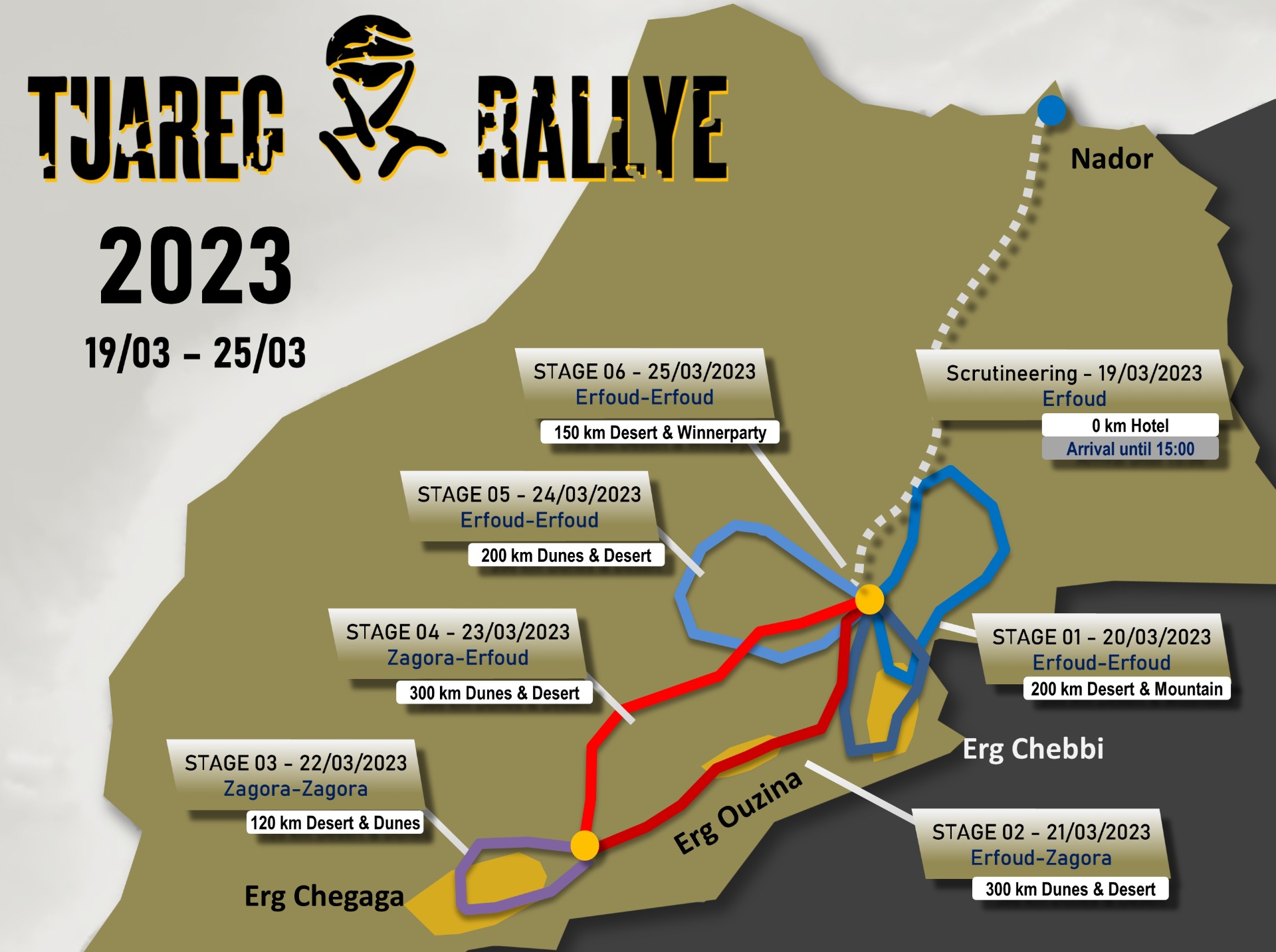 Tuareg Rallye 2023, Marocco